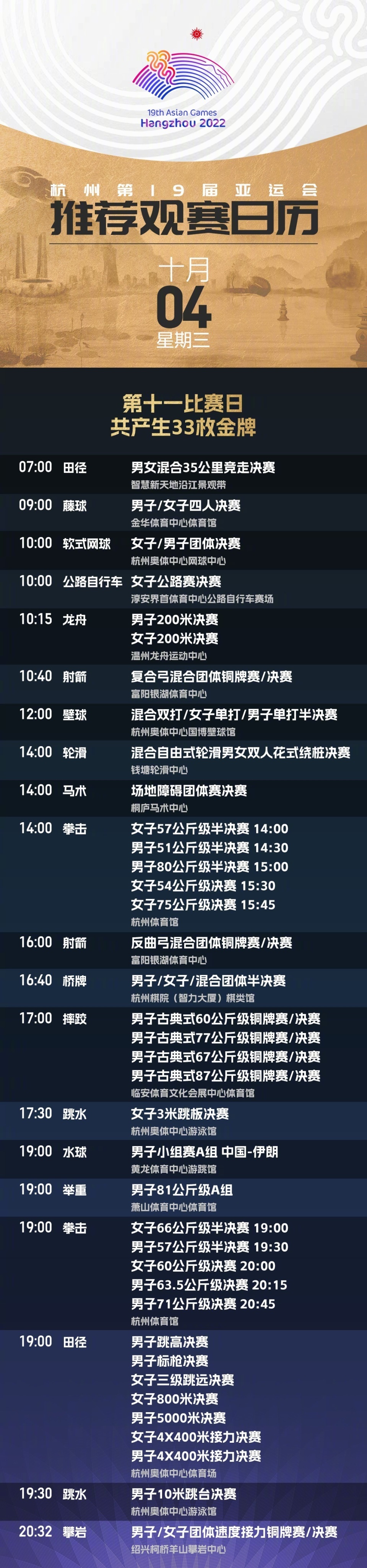 苏炳添击败老对手中国女排，晋级之路一路高歌